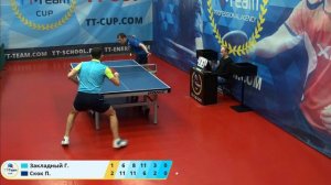 3 марта 2020. Красный зал. Полночный турнир.TT Cup