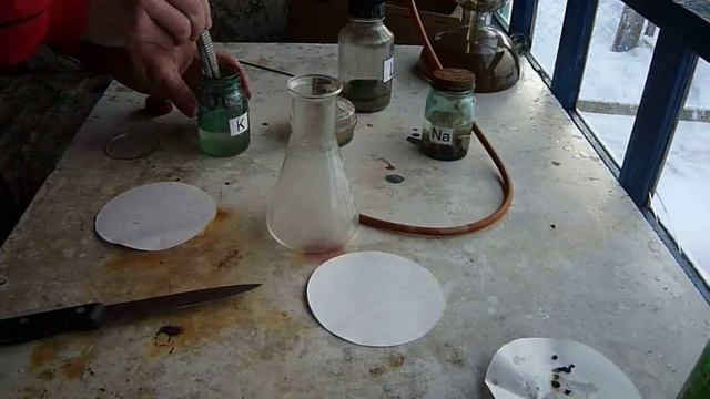 Горение щелочных металлов в углекислом газе