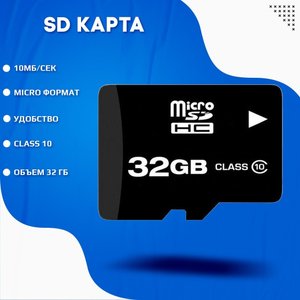 Топ - 5. Лучшие карты памяти 32 ГБ 2024