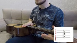 Уроки игры на гитаре. Урок 4. Что такое табулатура и как её читать