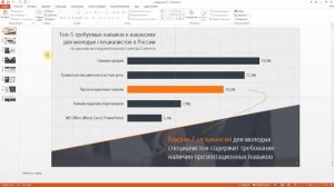 Внедрение шрифта в презентацию PowerPoint (что делать если слетает шрифт)