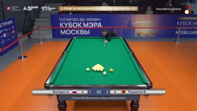 Володин Никита - Родионов Владислав "Кубок Мэра" по бильярду 2023 смотреть онлайн