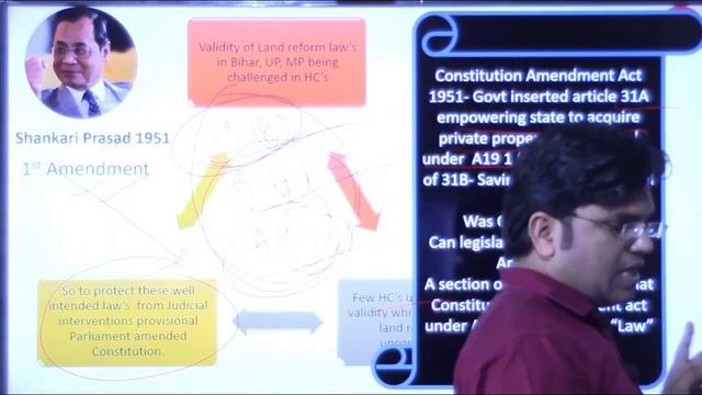 Basic Structure of Indian Constitution | L11 | Indian Polity | UPSC