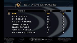 SuperCross Circuit (PS1)