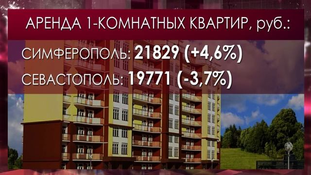 Дороговизна жилья: Москва, Питер, Сочи, Крым смотреть онлайн