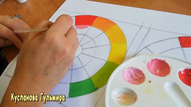 Цвет. цветовой круг ?  Дистанционный урок  для первого класса ДХШ. часть 2