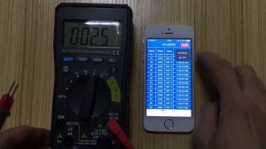 iMultimeter