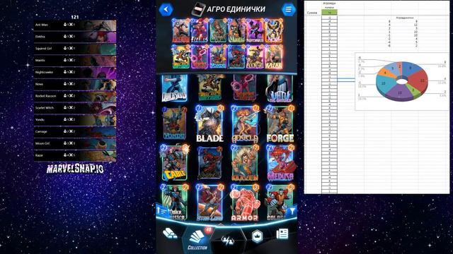 Marvel Snap | Агроколода на 1 мановых существах (9 из 12 карт за 1 ману) смотреть онлайн