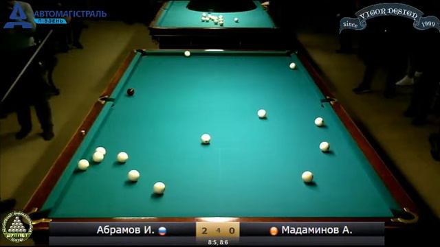 1/8 Открытого Кубка Одессы: ИОСИФ АБРАМОВ - АЗИЗ МАДАМИНОВ смотреть онлайн