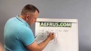 AEF. Сравнение акустической заморозки и шоковой