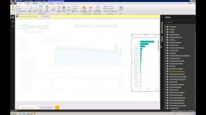 Compass for Success for MS Power BI