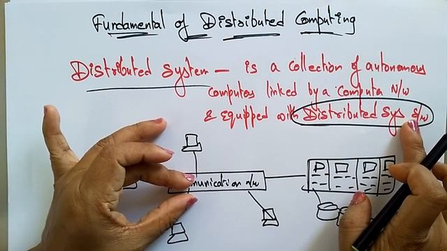 what is distributed systems | Lec-1 | Bhanu Priya смотреть онлайн