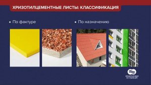 Классификация хризотилцементных листов