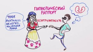 Как работает гипноз