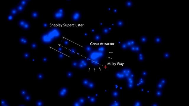 ЧТО СКРЫВАЕТ ШЕПЛИ? Сверхмассивная загадка