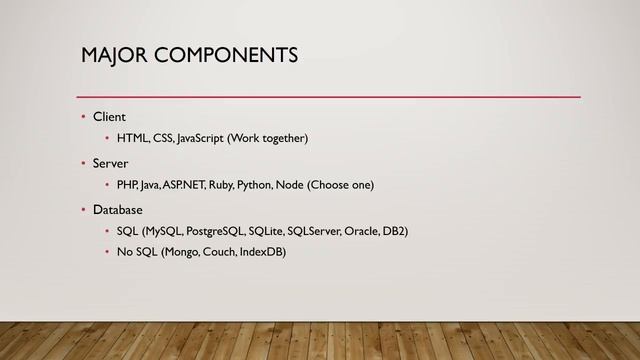 Client Server Architecture for Web GIS