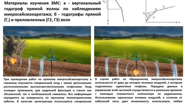 Сейсморазведка 2 обработка