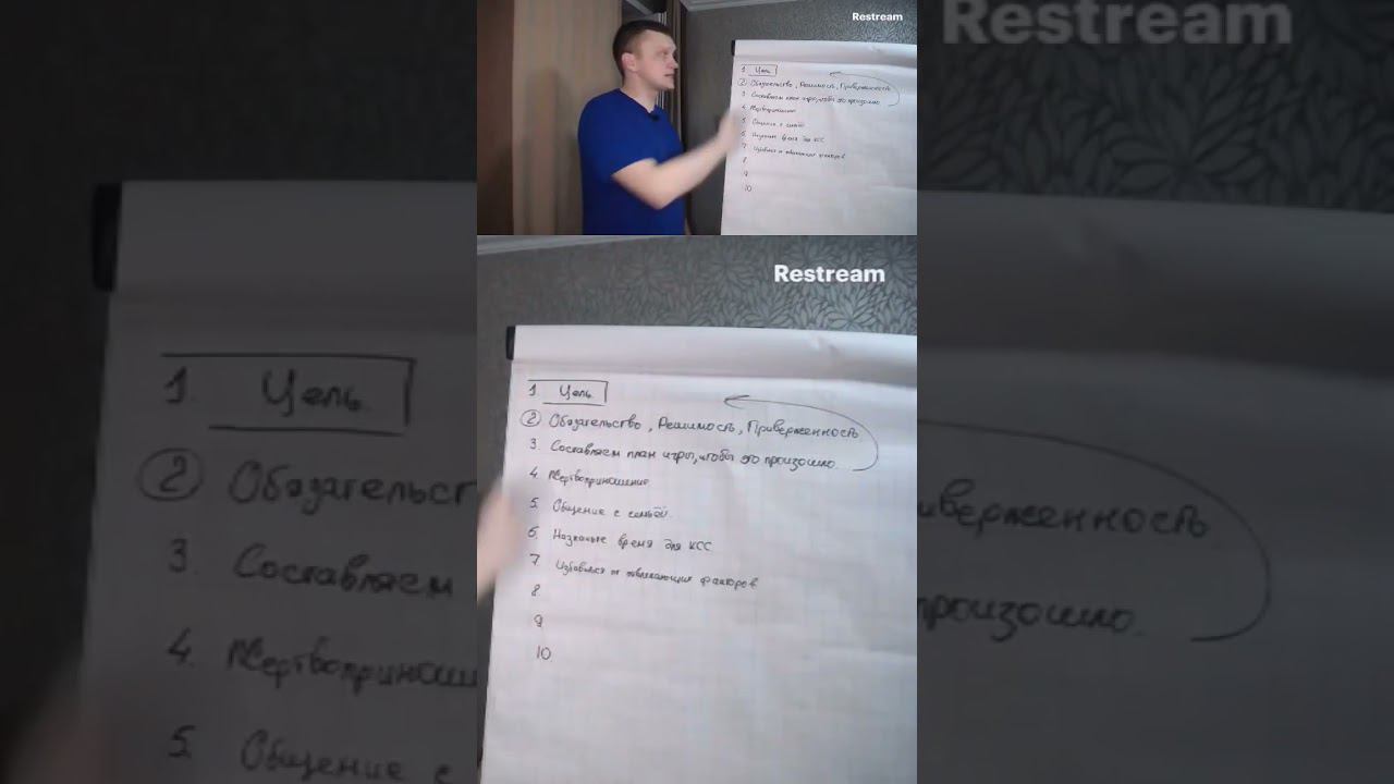 Шаг 7 особого ускорителя рекрутинга #рекрутинг #команда #млм #сетевоймаркетинг #сетевойбизнес