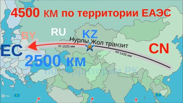 нурлы жол транзит 2,0 смотреть онлайн