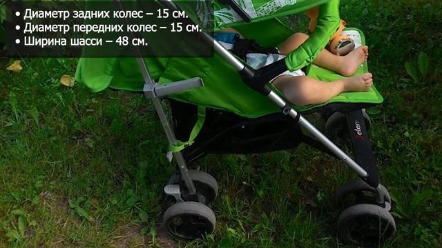 Прогулочная коляска Jetem Paris (трость) смотреть онлайн