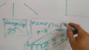 Открываю цех порошковой покраски. Введение.