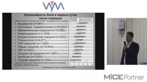 Современные региональные методики в практике врача анестезиолога-реаниматолога