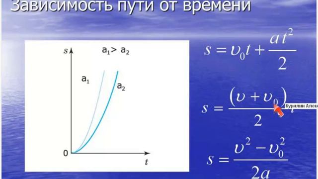 Кинематика прямолинейного движения