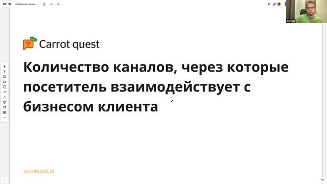 Пошаговый план от поиска Product Market Fit до Масштабирования