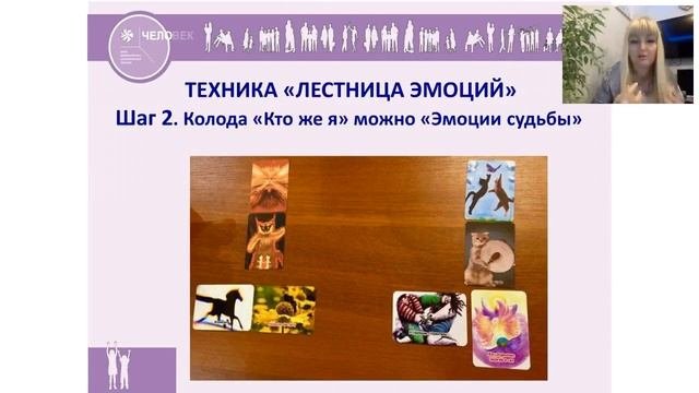 Метафорические ассоциативные карты и Психиатрия: практические техники и упражнения