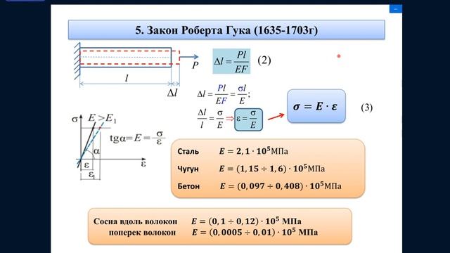 Лекция 5 СопрМат смотреть онлайн