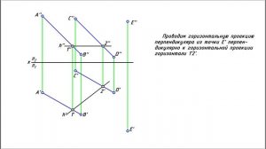 Перпендикуляр к плоскости