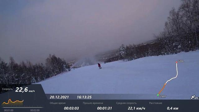 Спуск. ГК Гора Соболиная. Байкал