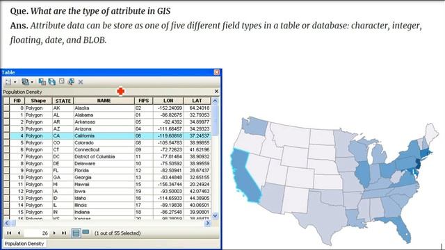 What is Attribute | Non spatial information in GIS | What are the type of Attribute in GIS смотреть онлайн