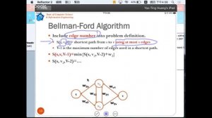 20180510 (Bellman-Ford Algorithm)