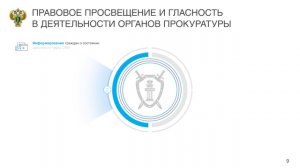 Видеопрезентация «Противодействие коррупции в России»