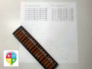 Ментальная арифметика. Математический кроссворд