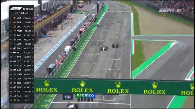 Bottas reacts to Max Lapping Lewis Hamilton #IMOLa#f12022#italygp#sprintrace#mercedes#maxVerstappen