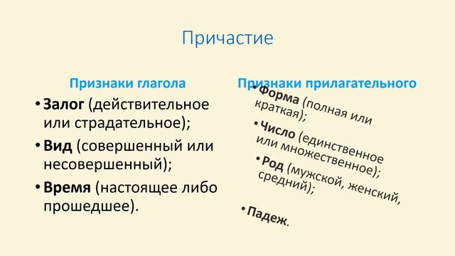 Причастие как часть речи. Что такое причастие?