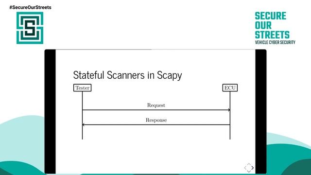 Session 5 | Stage 1 | Nils Weiss | Automotive Network Scans with Scapy смотреть онлайн