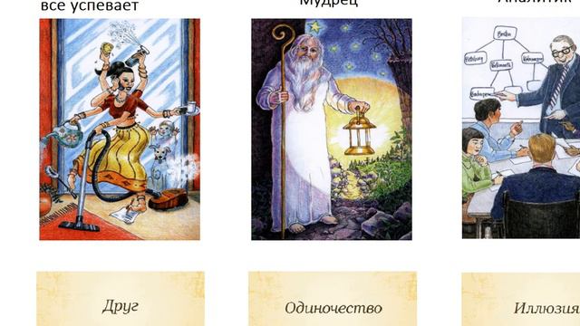 Получи ответ. 4 выпуск. Техника "Совет директоров" для самостоятельного выполнения