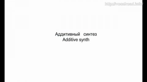 ОСНОВЫ И ВИДЫ СИНТЕЗА