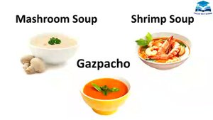 АНГЛИЙСКИЙ (World Food Vocabulary)