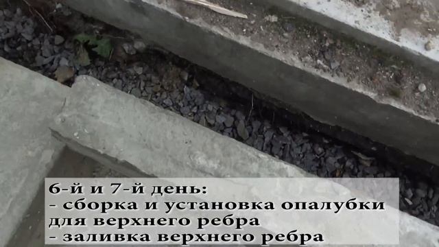 Ленточный фундамент 113 метров погонных для ангара. смотреть онлайн