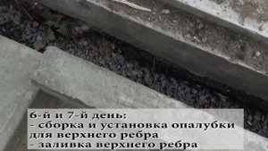 Ленточный фундамент 113 метров погонных для ангара.