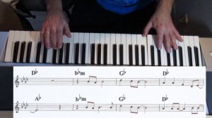 FANCY - Fools cry ( Cover, nuty, akordy)