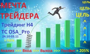 Мечта трейдера. Вып №3.Трейдинг Н4. Профит +205%