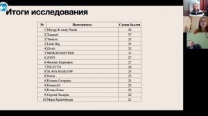 «Венские беседы». Как измерить культуру_ Рейтинги газеты «Культура» с их автором Валерией Антоновой