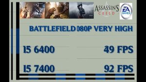 i5 6400 vs i5 7400