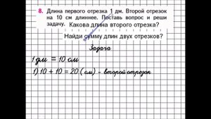 Итоговое повторение за 1 класс . Математика. Урок 1