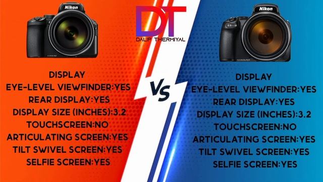 Nikon Superzoom Cameras then coolpix p950 and now coolpix p1000 смотреть онлайн